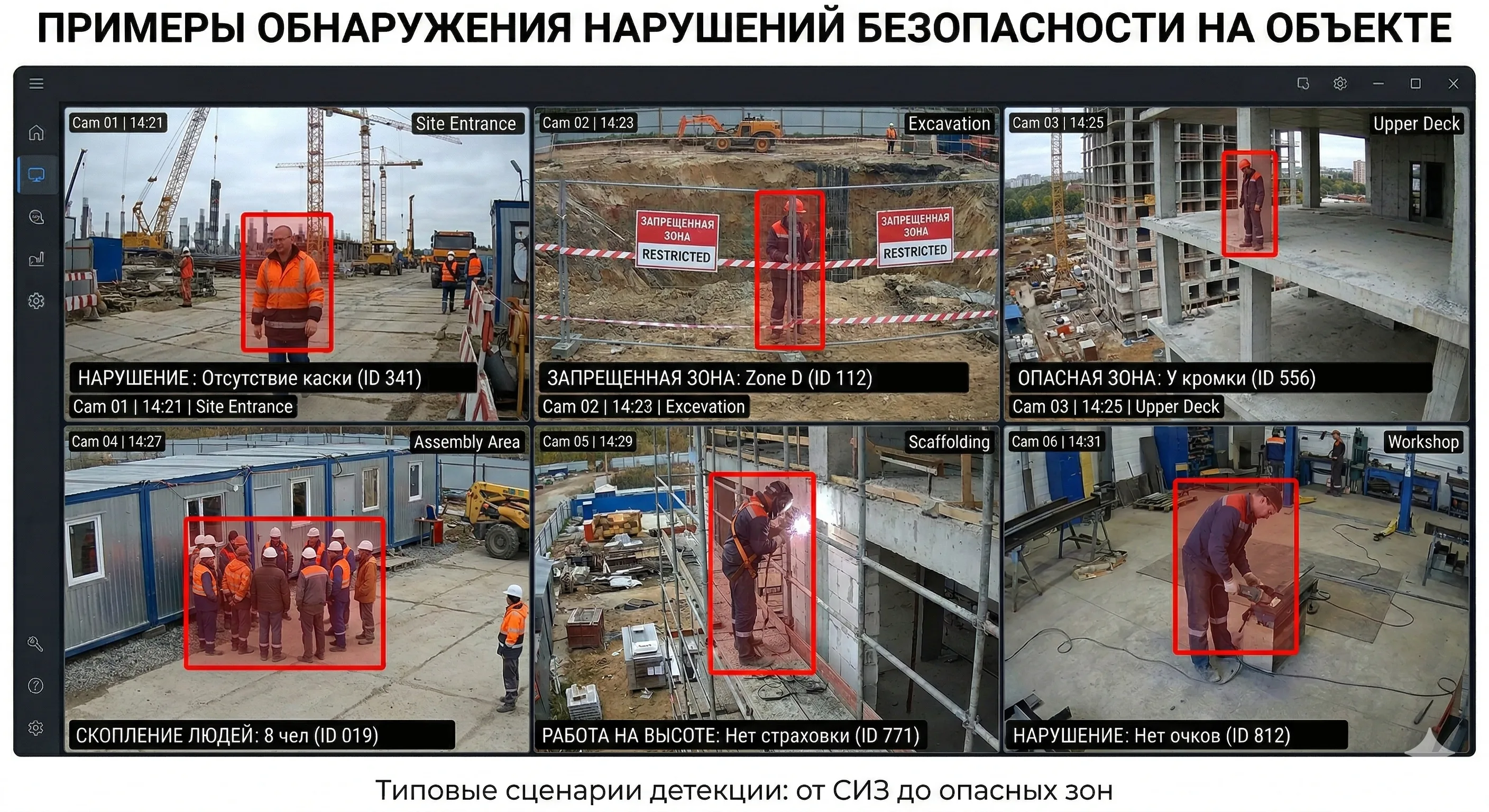 Примеры обнаружения нарушений безопасности на объекте