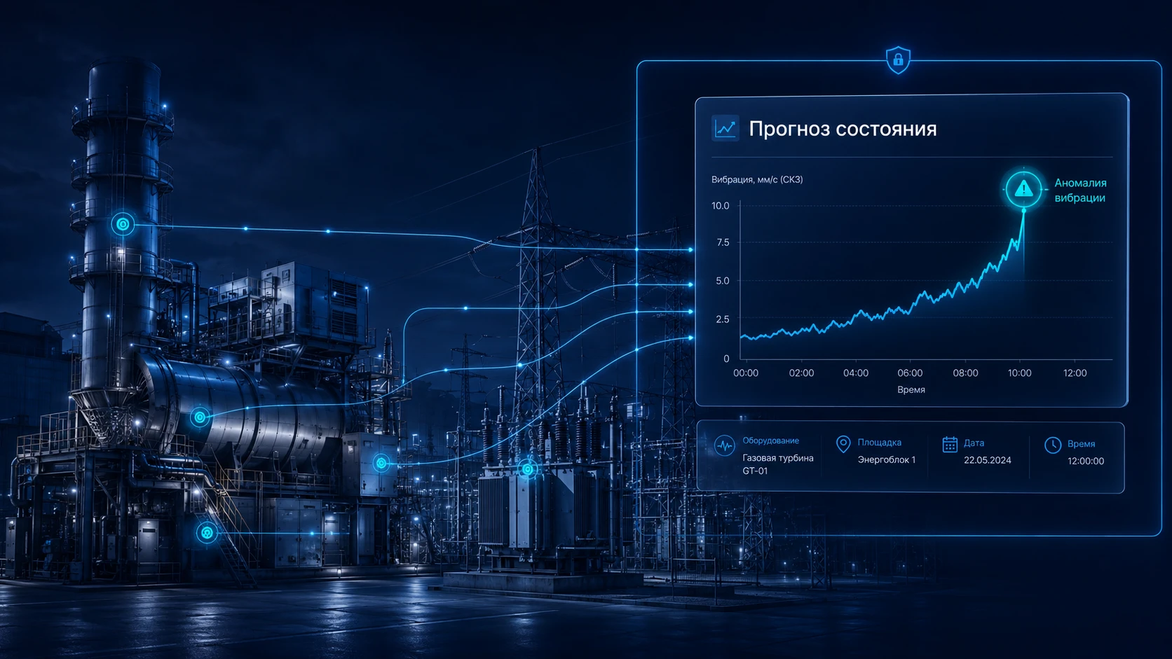 Предиктивное обслуживание в энергетике: данные SCADA и телеметрии передаются в ИИ-модуль в закрытом контуре