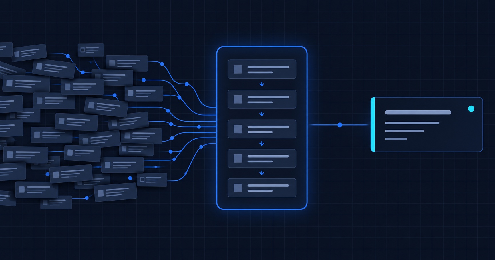 Поток событий ИБ от NGFW, DLP и EDR проходит через SIEM и слой ИИ-аналитики и приходит к аналитику SOC одной карточкой инцидента